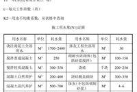 施工临时用水计算的三个步骤