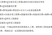 干货！造价工程师常考的10个知识点