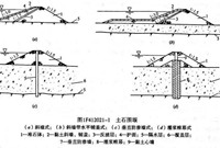 水利围堰小知识