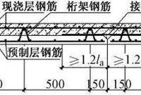 叠合板出现裂缝原因有7个！