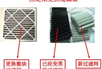 机房空调的使用及维护方法