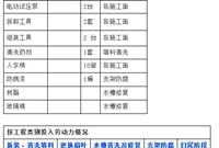 空调工程冷却塔清洗流程及方法