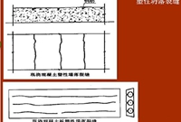 六大混凝土裂缝的识别及防治方法