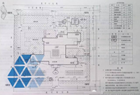 方案设计和初步设计阶段的图纸内容到底表达什么