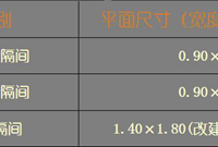 建筑设计攻略之独立公厕建筑如何设计
