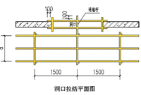 脚手架洞口、连墙件如何搭设