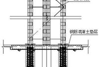 桥梁工程基础处理及支架搭设、预压施工方案以及计算书