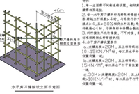 钢筋混凝土模板支撑系统构造要求