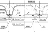 模壳密肋楼板全套施工流程