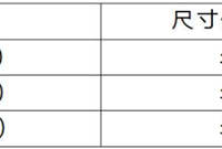 建筑混凝土空心砌块全套施工工艺实例详解
