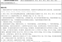 隐蔽工程验收记录填写方法全解析，详细全面！