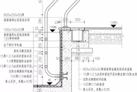 干货！泳池景观设计技巧大全！