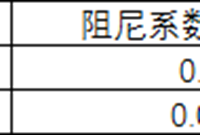 中央空调风管安装与风速计算方法及风口选择