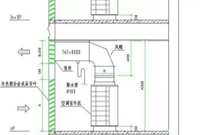 多联机暖通空调设计要求及注意事项