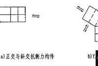 结构设计易违反的强制性条文汇总