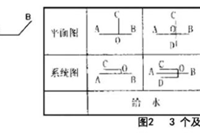 给水排水系统图( 施工图) 绘制规则，你了解多少