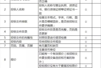 造价必备技能——招标文件