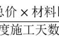 工程合同价款支付与结算知识点汇总