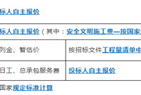 工程量清单计价全考点归纳，表格整理