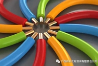 建筑安装工程定额套取