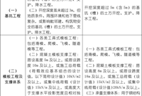 “危大工程”出事故，各单位如何定责