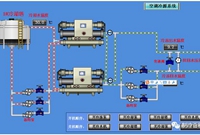 空调冷冻水与冷却水系统的调试方案讲解