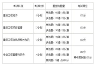 一建和一造区别有哪些，那个更容易考