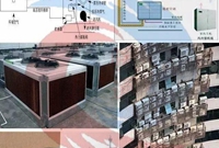 机房空调系统分类及特点知识讲解
