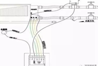 风机盘管的三种接线方式，收藏备用！