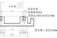 室外机安装的基础要求，你会吗