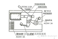防排烟系统防火阀安装及操作装置动作原理
