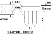 建筑工程量计算速成教材桩基础