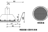 建筑工程量计算速成教材，柱基础