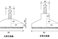 建筑工程量计算速成教材，条基础