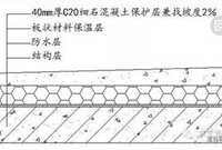 干货---屋面找坡厚度手算图解
