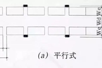 地下车库5大设计要点