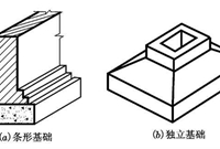 新手如何识读基础施工图