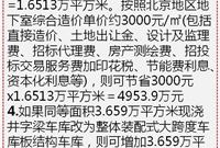 地下车库和结构成本的绝妙分析