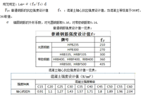 钢筋工程中你不可不知道的锚固长度计算知识