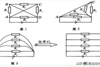 等效电路图的八种画法