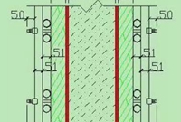 超全的人工及材料用量算法