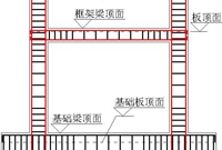 钢筋翻样基础知识及图解分析