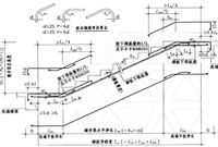 钢筋工程量计算——零星构件钢筋计算和对量