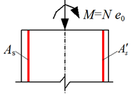 抗震设计，控制截面的最不利内力是多少