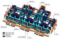 说一说现在很火的装配式建筑怎么计算