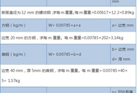 钢板的正确计算方式详解