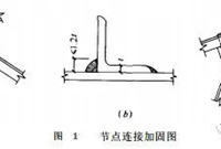 连接及节点的加固方法详解