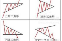 各类钢材理论重量计算公式大全！