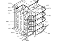 结构计算问题10个坑，千万别跳！