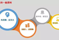 冬季施工消防安全常识